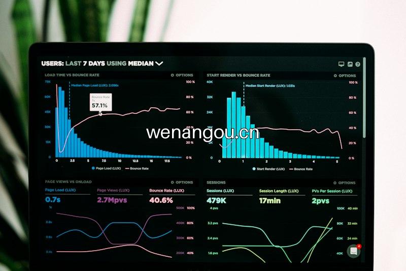 Data Visualization